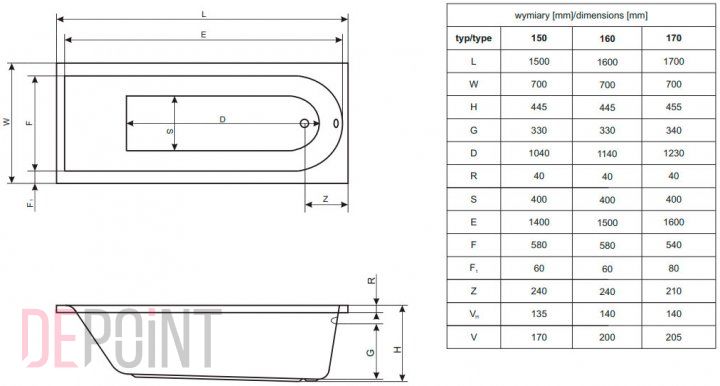 Чертеж Radaway Nea 150x70 см (WA1-02-150x070U)