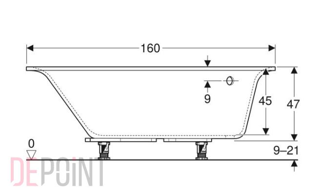 https://depodmin.depoint.com.ua/images/watermarked/1/detailed/264/Screenshot_24.jpg